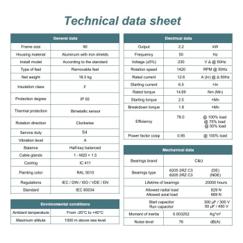 Silnik elektryczny jednofazowy 2,2kW 1400 obr/min. 90B3